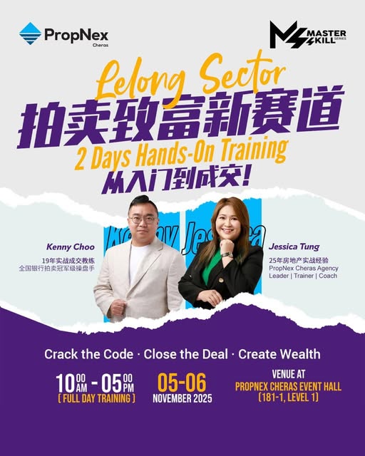 Auction market mastery training poster
